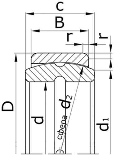 2ШСП25